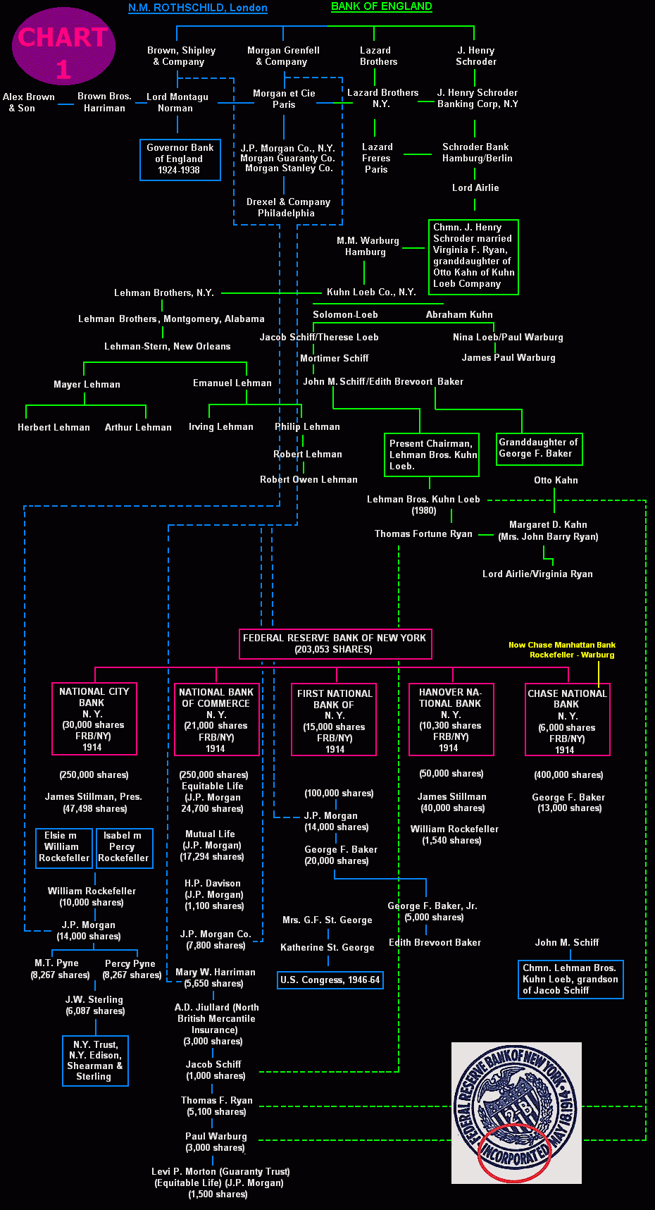 54kb Image: Chart 1